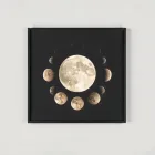 Elegant Moon Phase Wall Art