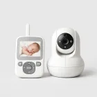 Baby Monitor with Custom Alerts