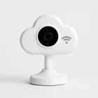 CloudWatch Baby Monitor