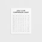 Golf Club Comparison Chart