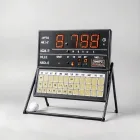Golf Scoreboard - Portable
