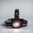 LED Headlamp for Night Hiking