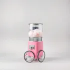 Cotton Candy Machine