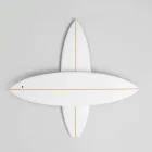 Surfboard Design Kit