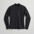 Wetsuit Dryer