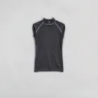 Thermal Base Layers